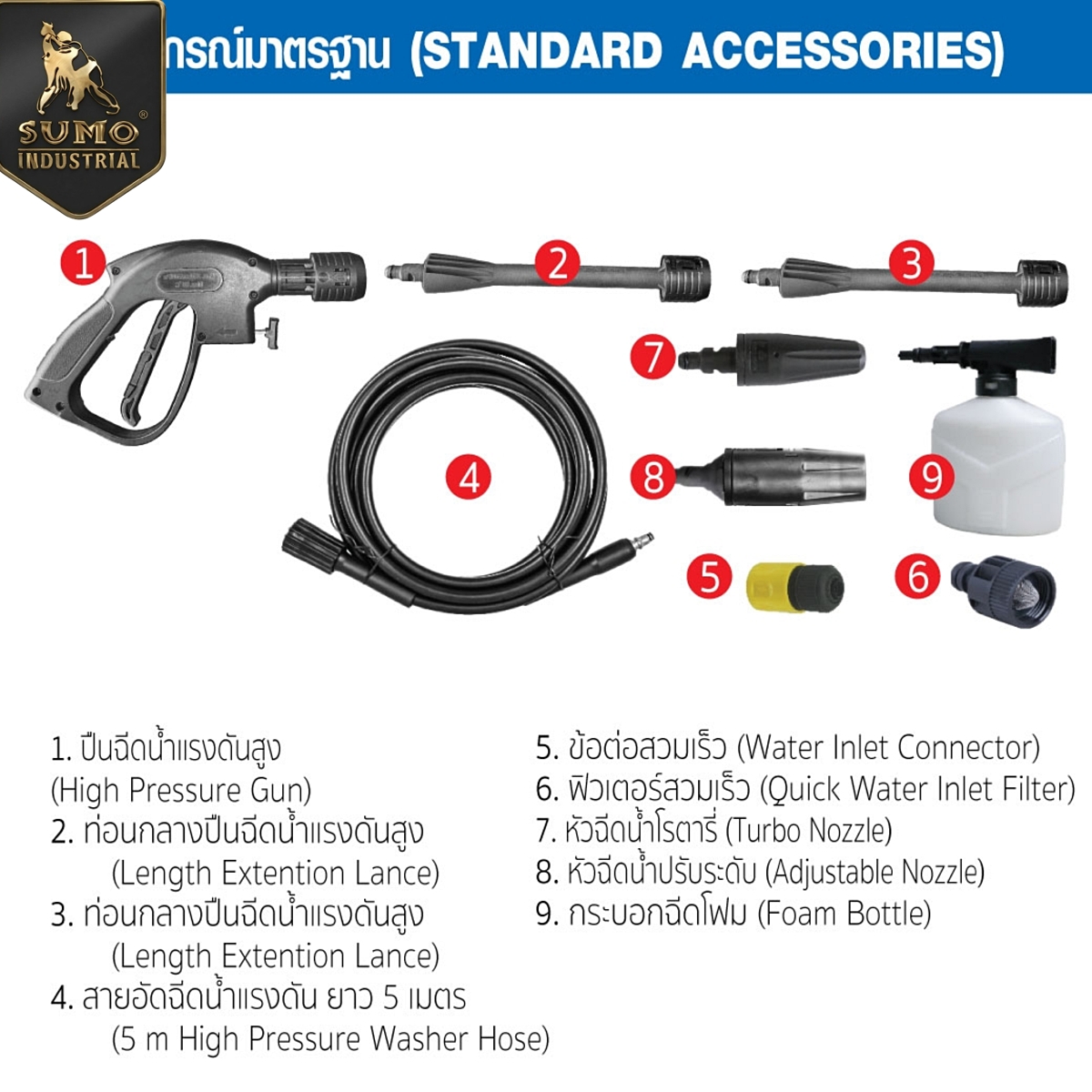 เครื่องฉีดน้ำแรงดันสูง สำหรับล้างรถ ฉีดทำความสะอาด High pressure washer Model Batman 125 SUMO 4444