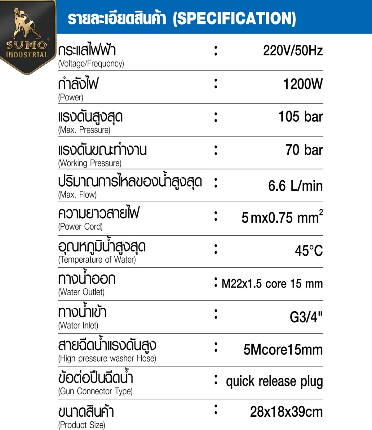เครื่องฉีดน้ำแรงดันสูง สำหรับล้างรถ ฉีดทำความสะอาด High pressure washer Model Batman 125 SUMO 6666