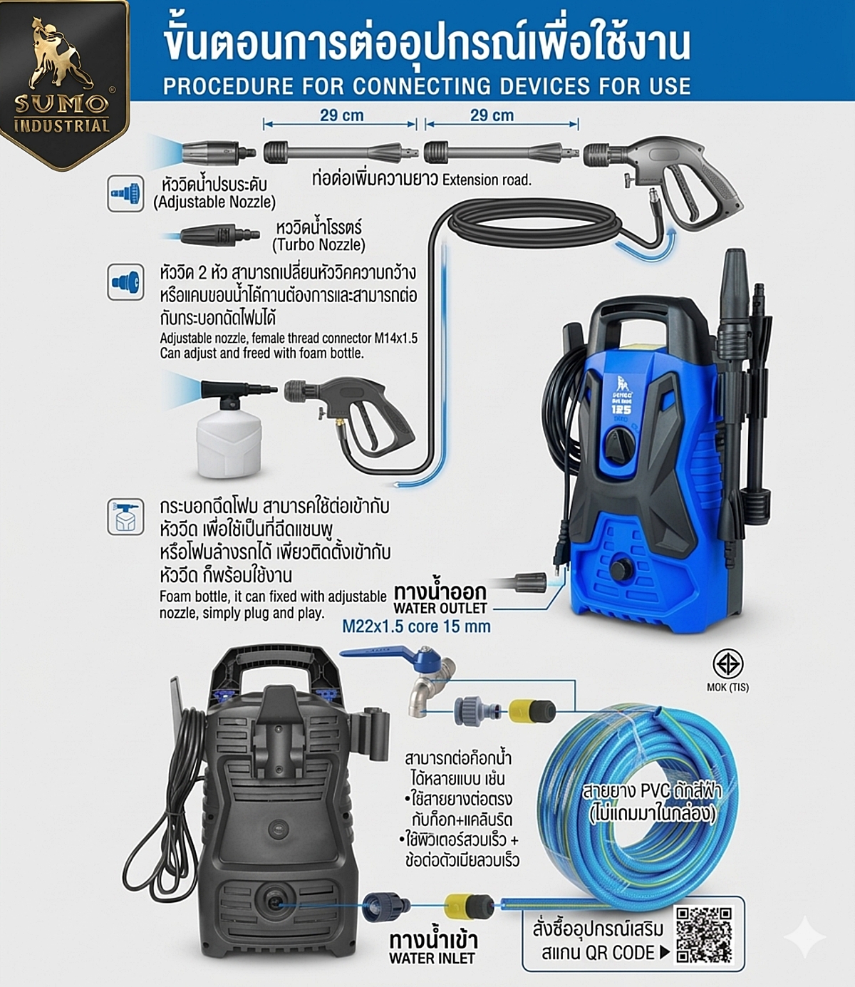 เครื่องฉีดน้ำแรงดันสูง สำหรับล้างรถ ฉีดทำความสะอาด High pressure washer Model Batman 125 SUMO  prasartstore.com0233