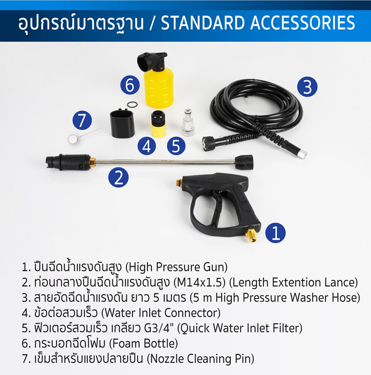 เครื่องอัดฉีด Iron Man แรงดันสูงสุด 105 บาร์ อัตราการไหลของน้ำ 6 ลิตร นาที กำลังไฟฟ้า 1 เฟส 220VCatalogweb-iron-man-08-