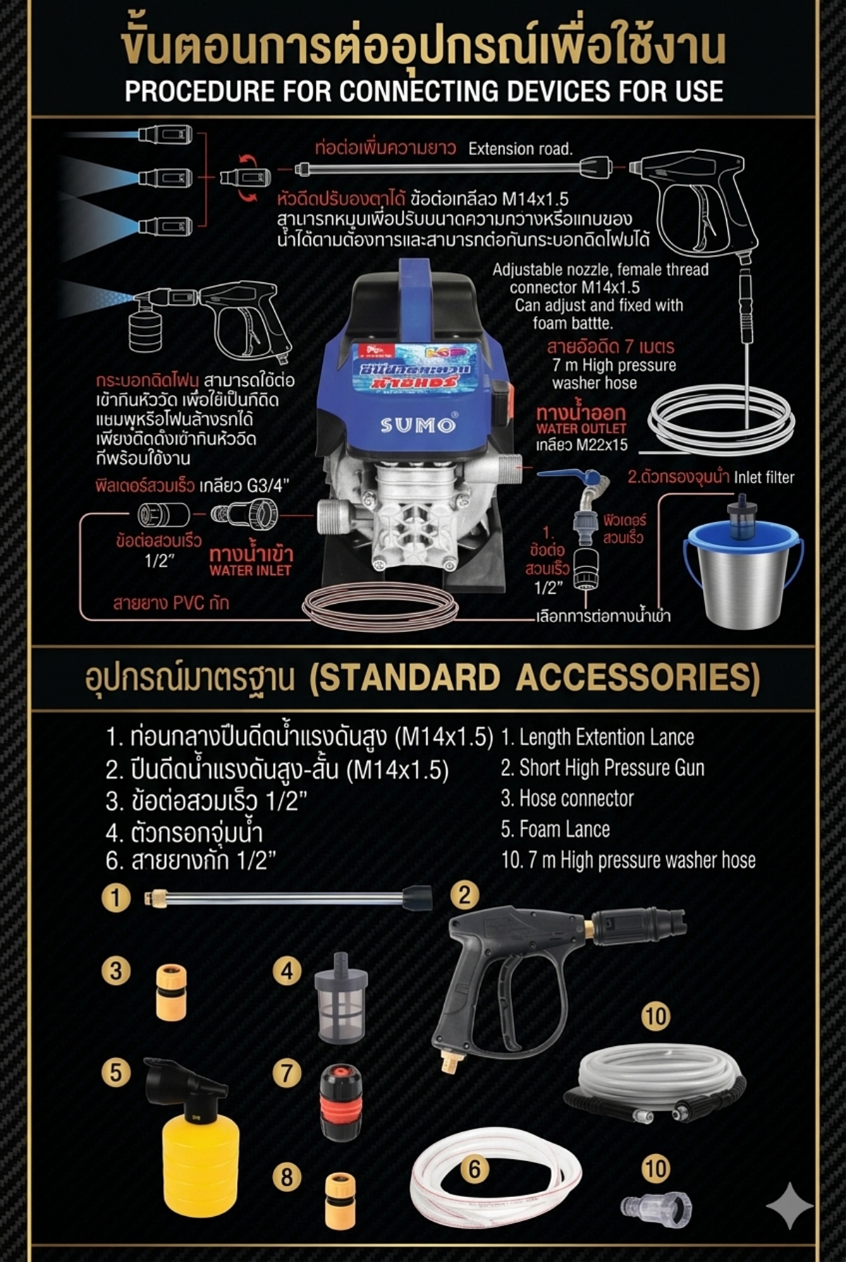 เครื่องฉีดน้ำแรงดันสูง รุ่น K2 SUMO High pressure washer Model K2 Prasartstore.com Sumo 4