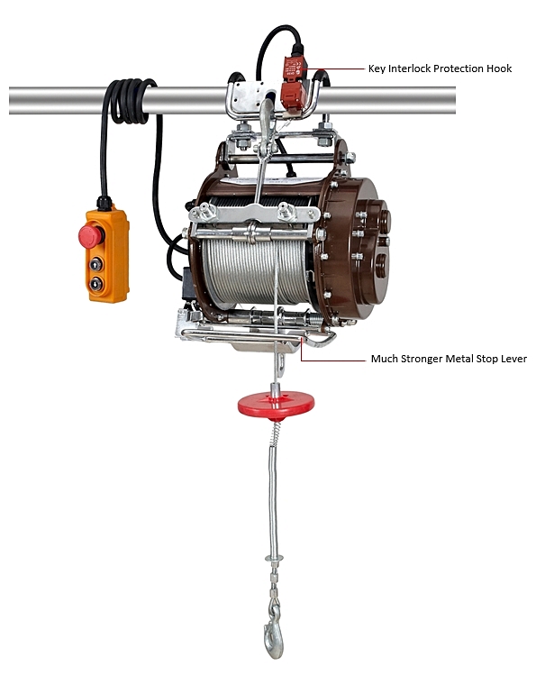 รอกไฟฟ้า รอกสลิงไฟฟ้า รอกนั่งร้าน รอกแขวนนั่งร้าน SF800 SUMO Suspending Scaffold Hoist mod.SF800 SUMO