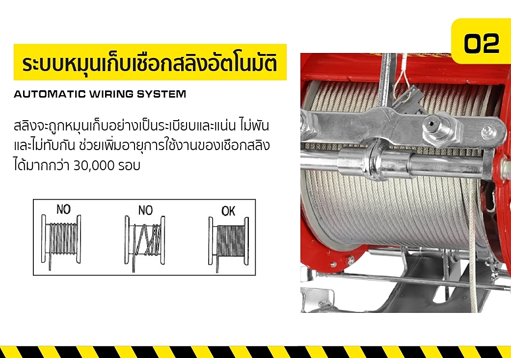 รอกไฟฟ้า รอกสลิงไฟฟ้า รอกนั่งร้าน รอกแขวนนั่งร้าน SF800 SUMO Suspending Scaffold Hoist mod.SF800 SUMO 30303030  Prasartstore.com