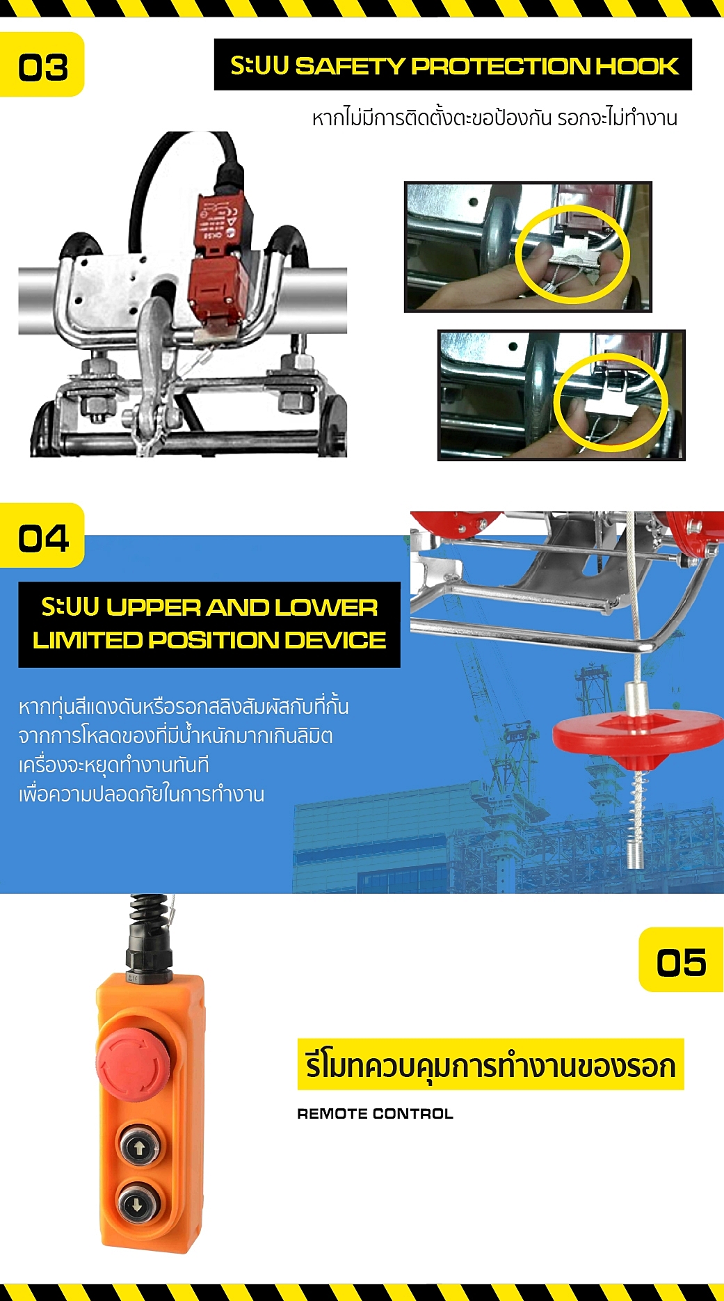 รอกไฟฟ้า รอกสลิงไฟฟ้า รอกนั่งร้าน รอกแขวนนั่งร้าน SF800 SUMO Suspending Scaffold Hoist mod.SF800 SUMO  prasartstore.com 555