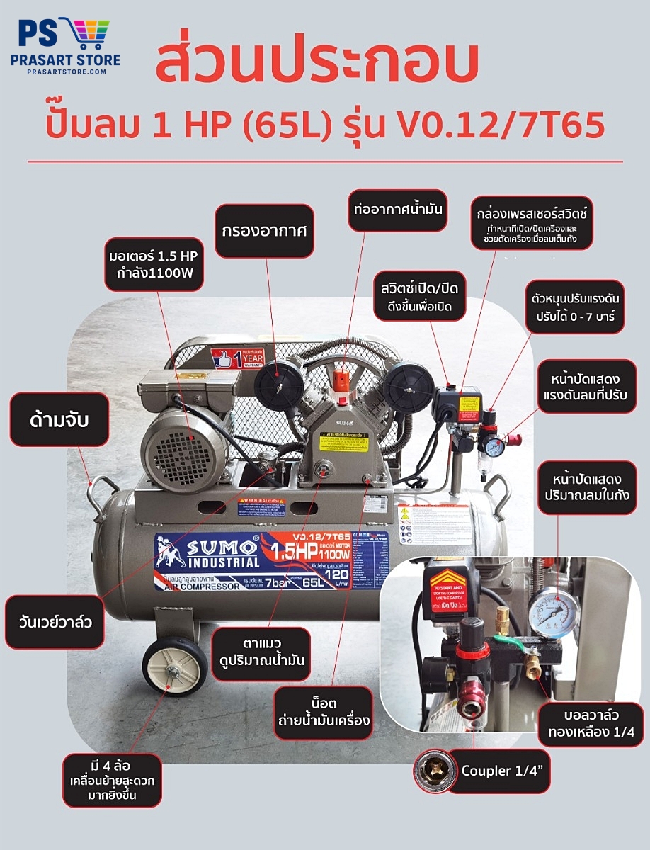 ปั้มลม ปั๊มลมลูกสูบสายพาน 65L มอเตอร์ 1.5HP 1100W ลวดทองแดง 100 เปอร์เซ็น  Prasartstore.com  0222222