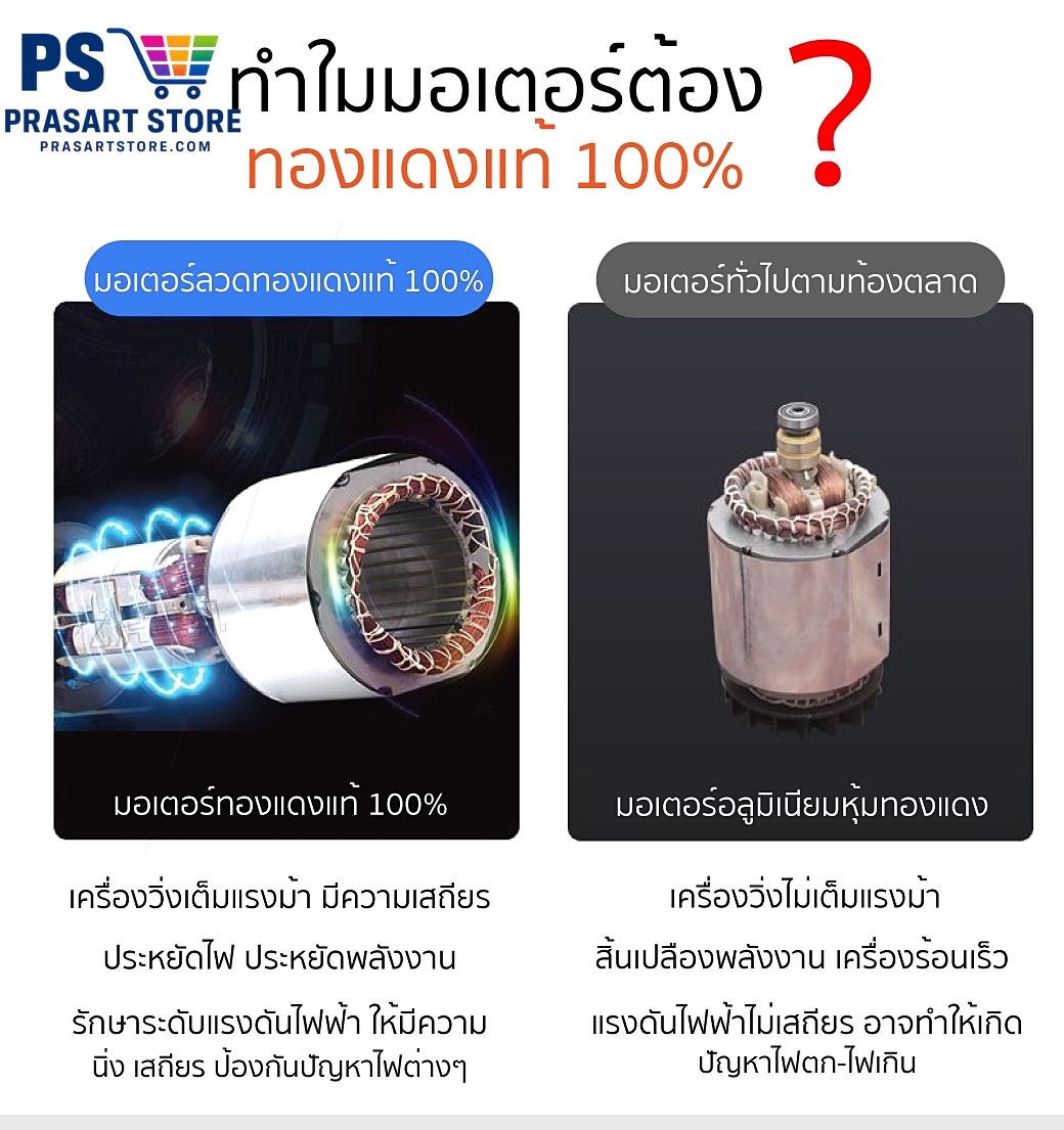 ปั๊มลมลูกสูบสายพาน 100L มอเตอร์ 3.0HP 2200w ลวดทองแดง 100 Air Compressor 3HP 100L Sumo Prasartstore.com  11112222