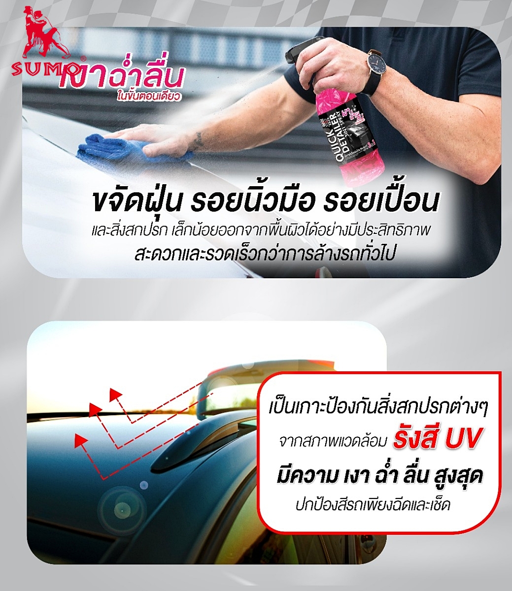 สเปรย์แว็กซ์ SUMO 3IN1 500ml เคลือบสีรถยนต์สูตรเข้มข้น เคลือบเงารถ กันน้ำเกาะ 100% ปกป้องสีรถจากแสงแดด น้ำยาเคลือบเงา สเปรย์เคลือบแก้วรถยนต์ รถเงาวับเหมือนใหม่